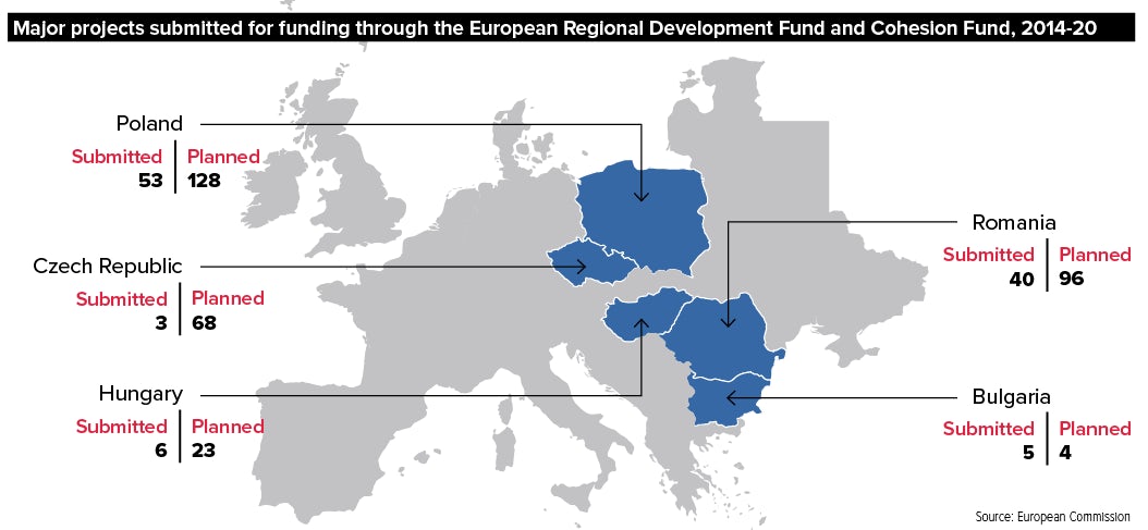 map of major projects submitted 2014-20 to illustrate infrastructure projects CEE article