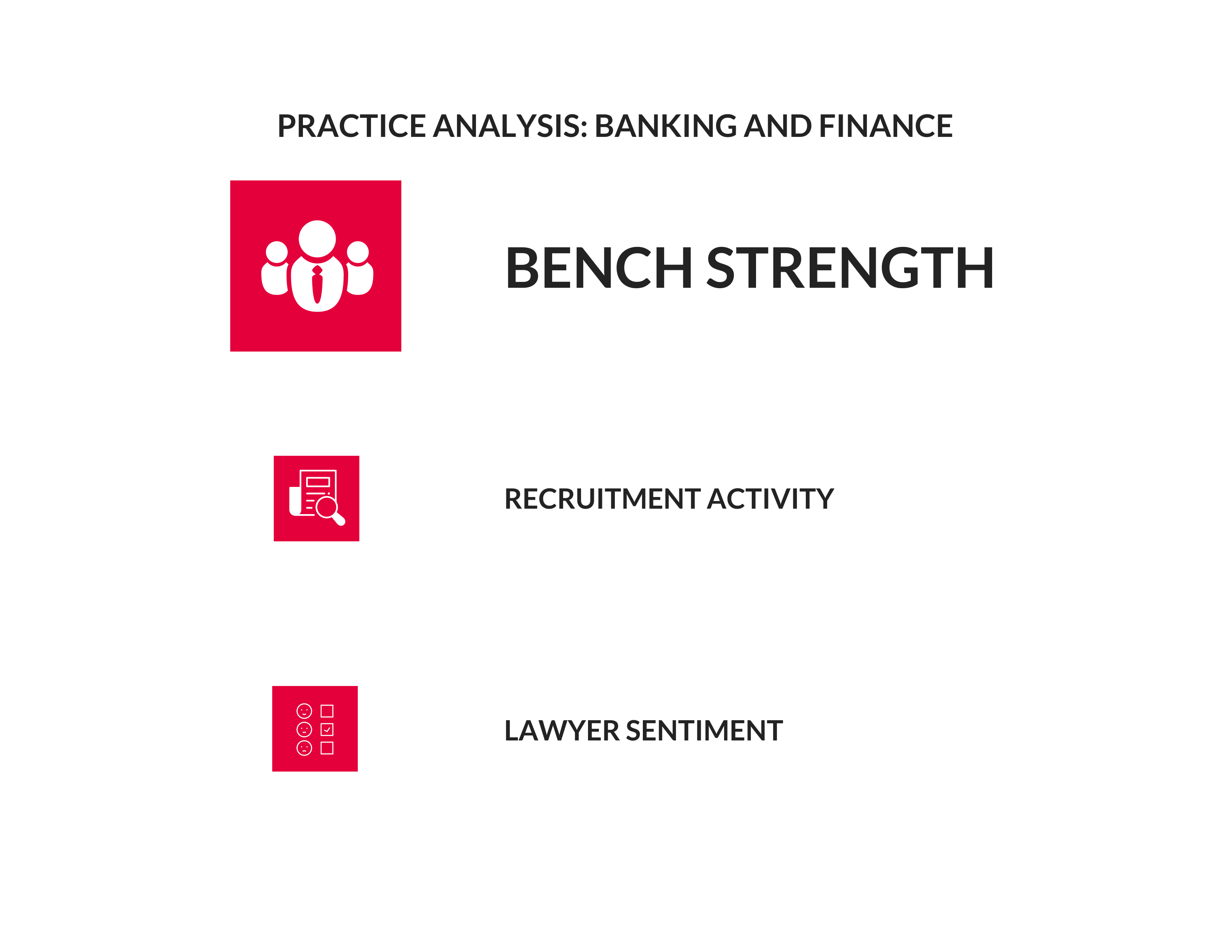 Banking and finance Bench strength The Lawyer Legal insight